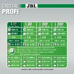 JBL CRISTALPROFI I60 Greenline + -Aquarienbedarf Verkaufsladen 73250 1280x1280