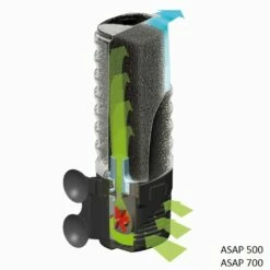 Aquael ASAP 500 Filter 12 Aquael ASAP 500 Filter -Aquarienbedarf Verkaufsladen ASAP przekroj 500 CMYKl8cMfr5MGTaqy 1280x1280