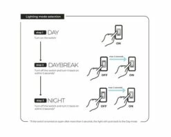 Aquael - Weißglas Aquarium ULTRASCAPE – Inkl LED -Aquarienbedarf Verkaufsladen DV 8 10577980 04 4c DE 20220830150400 1280x1280