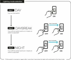 Aquael - Aquarienset OPTISET 2.0 -Aquarienbedarf Verkaufsladen aquael aquariumset opti set 240 20 weiss 206278 de 1280x1280